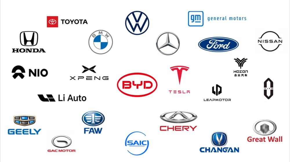 Understanding Chinese Car Brands: Who's Behind the Badge?