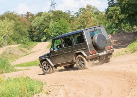 2018 Mercedes-Benz G-Class Review: Luxury and Performance Redefined