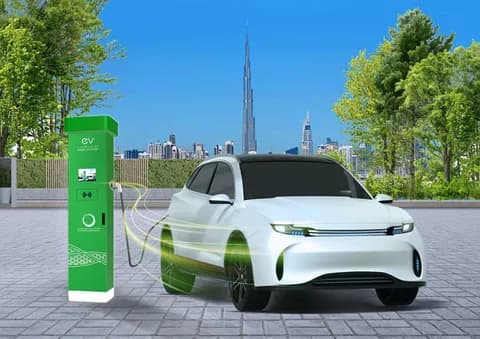 Electric Vehicles from China: The Future of Eco-Friendly Driving in the UAE