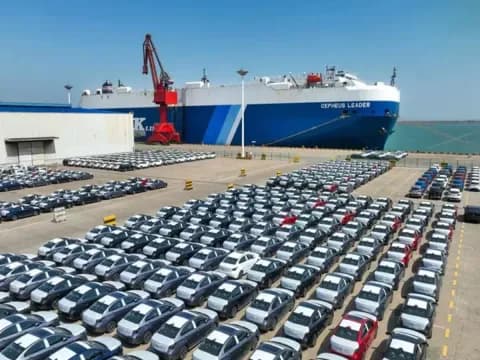 2025 Car Import Customs Duties in Egypt: Full Guide, Tax Rates, and Cost Calculations