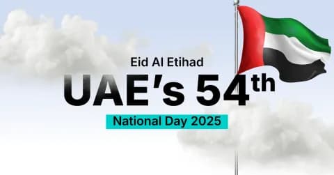 احتفالات اليوم الوطني في الإمارات 2025: فعاليات، عروض، ودليل السفر بين الإمارات
